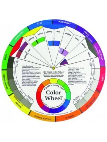 Color Wheel / Kleurenwiel...