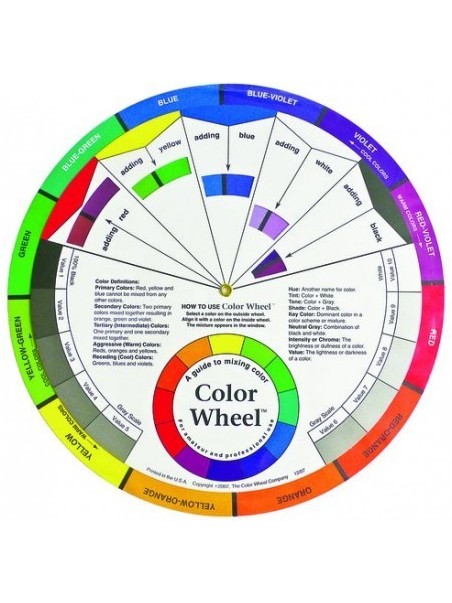 Color Wheel / Kleurenwiel voor permanent make-up