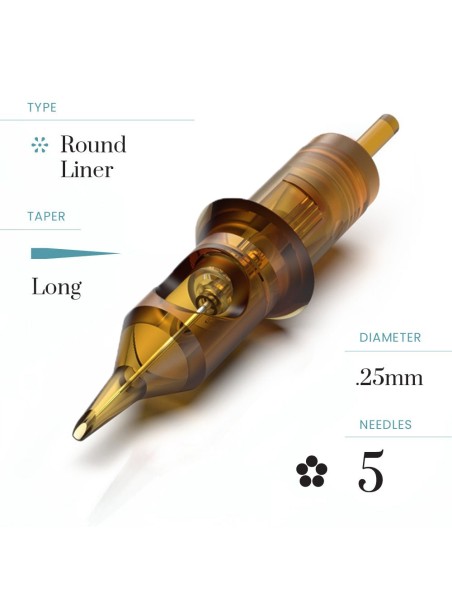 Kwadron 25/5RLLT Cartridges