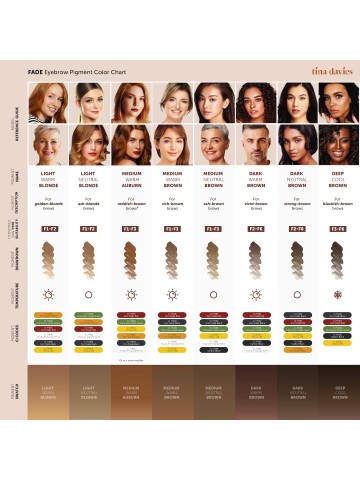 FADE - Tina Davies - Eyebrow Pigment Collection - Complete Set (8x15ml.)